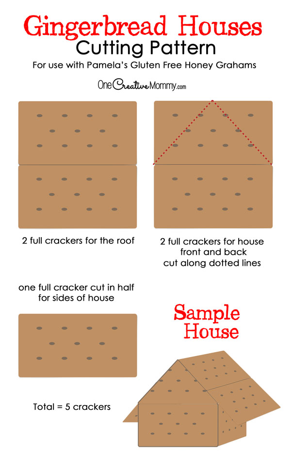 How to assemble a Graham Cracker Gingerbread House {OneCreativeMommy.com}